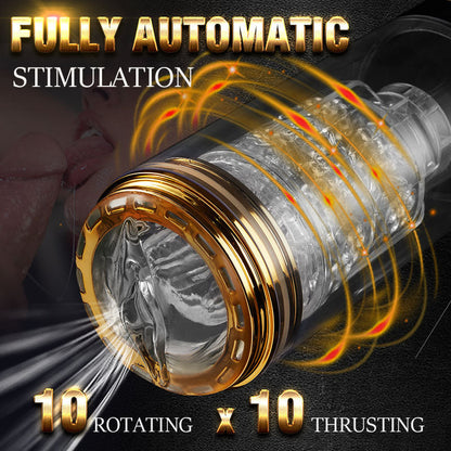 Automatic Masturbator - Rotating + Sucking